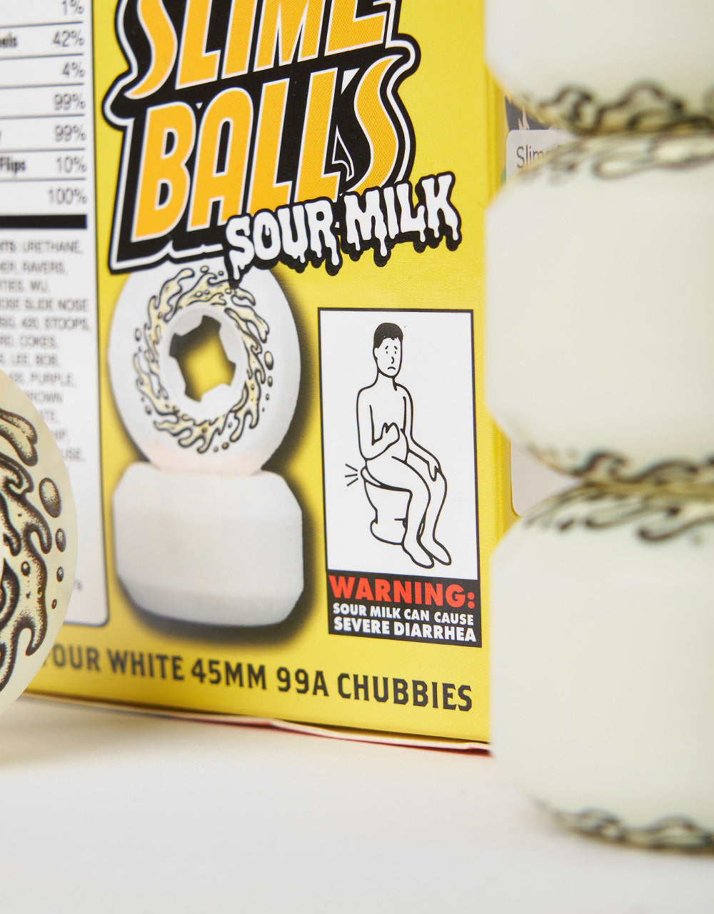 Slime Balls Sour Milk Mini Chubbies 99a Skateboard Wheels - 45mm