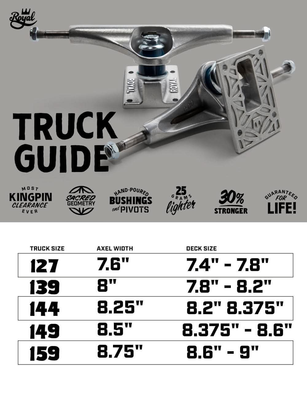 Royal RF Inverted Kingpin 144 Standard Skateboard Trucks (Pair)