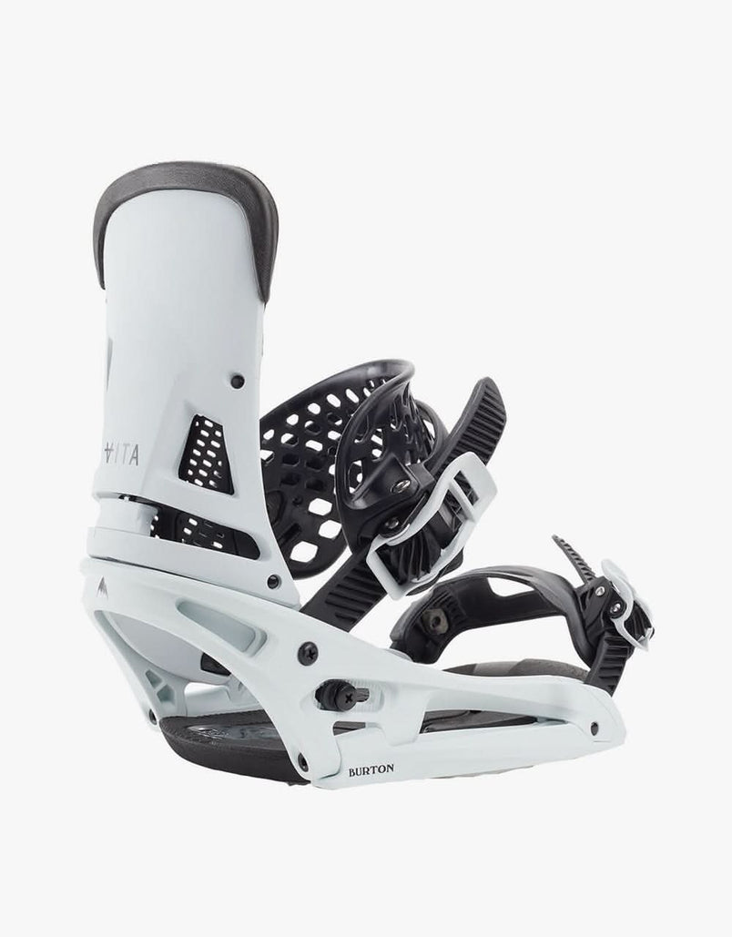 2021 burton malavita