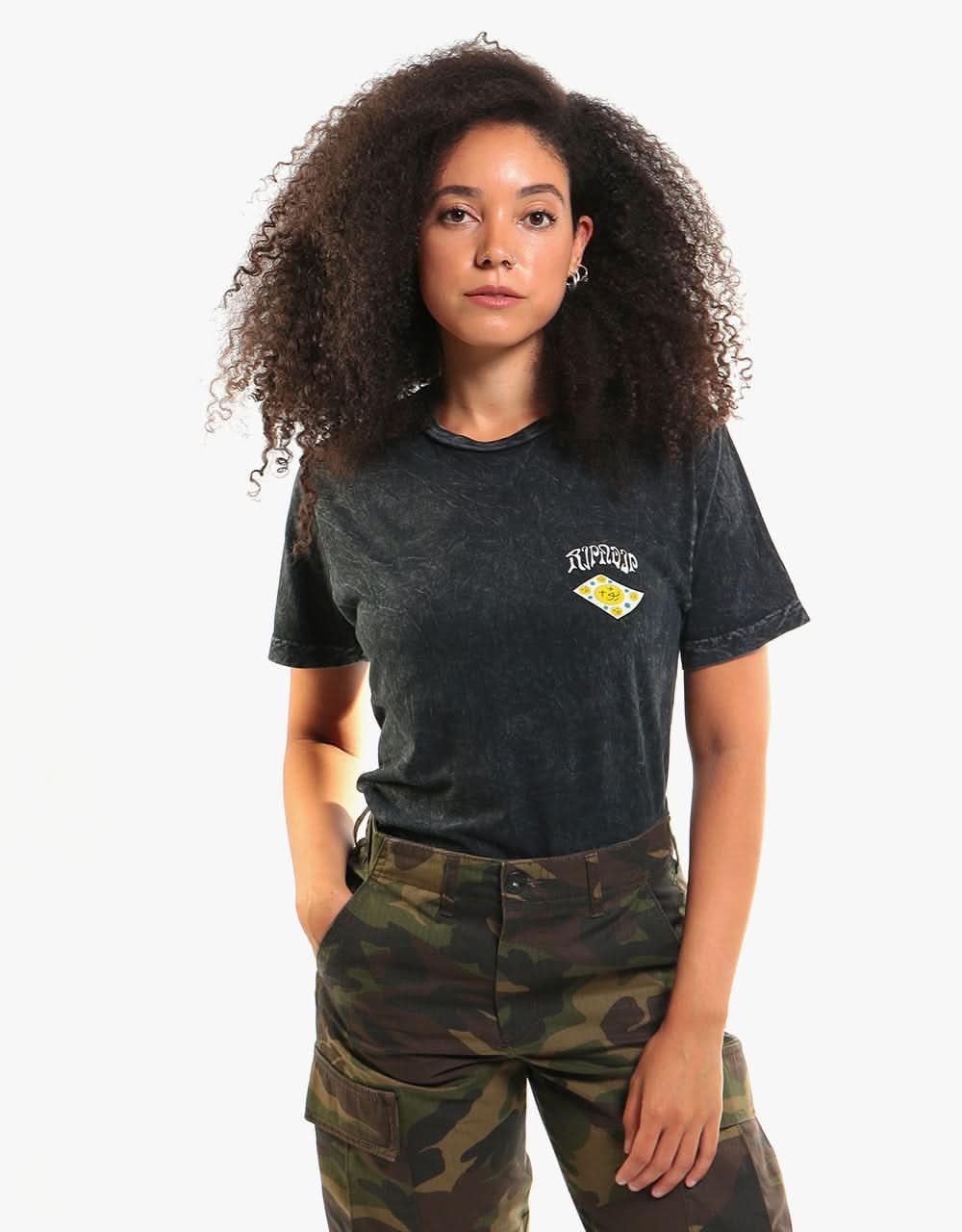 [gender:f]